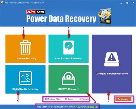 MiniTool Power Data Recovery 2025 Free Software
