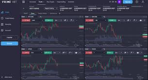 Exploring the Benefits of the PrimeXBT Trading Platform Exploring the Benefits of the PrimeXBT Trading Platform