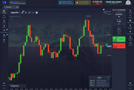 Exploring the Benefits of the Pocket Option Platform 4 Exploring the Benefits of the Pocket Option Platform 4